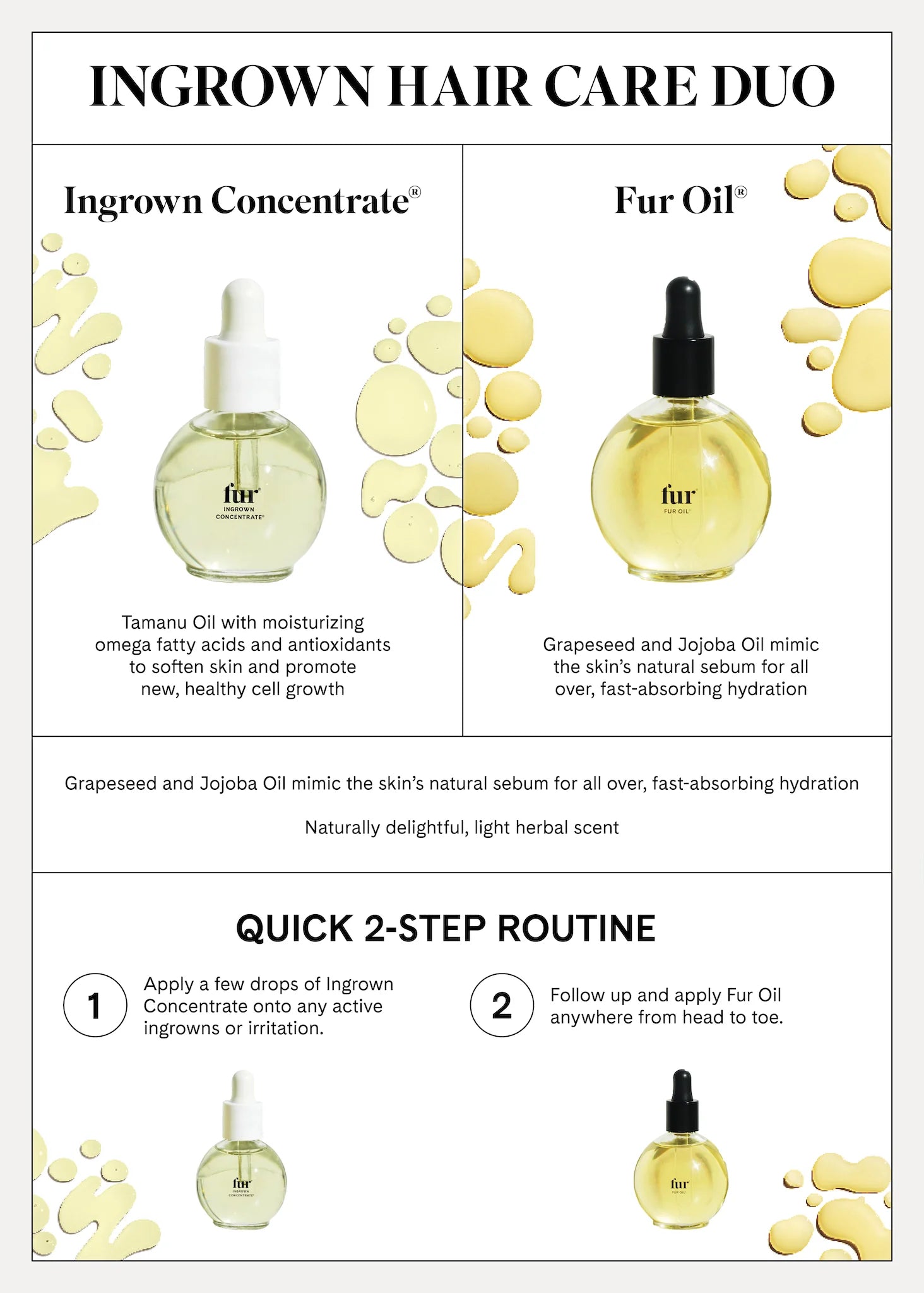 Fur Ingrown Hair Care Duo