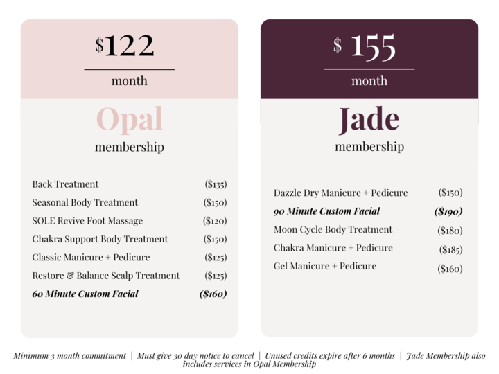 More than a Membership, A Different Way to Care for Yourself