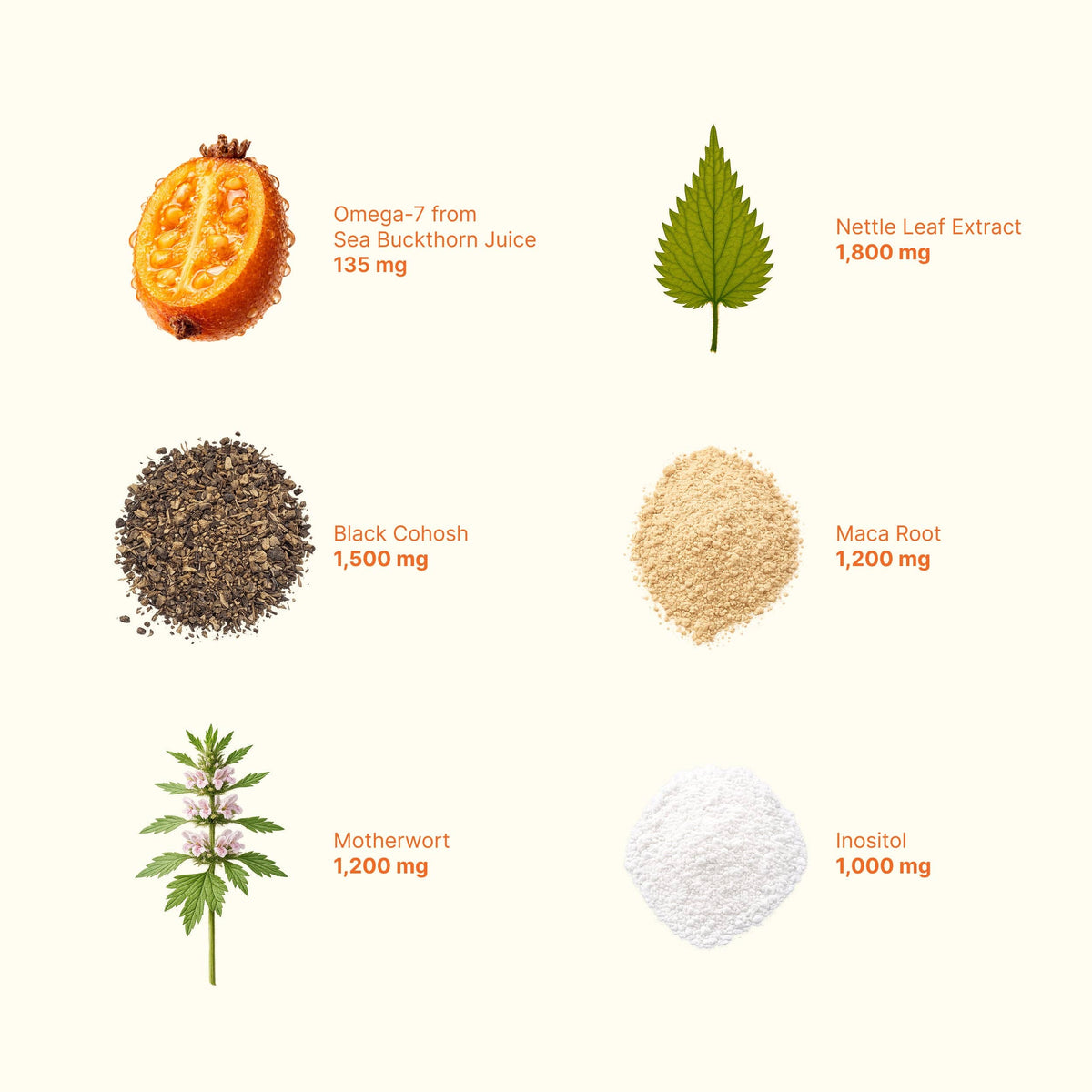 Meno Comfort Botanical Tonic by The Cycle