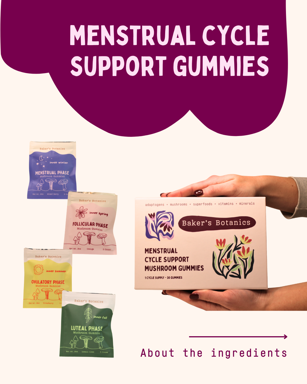 Menstrual Cycle Support Box by Baker's Botanics