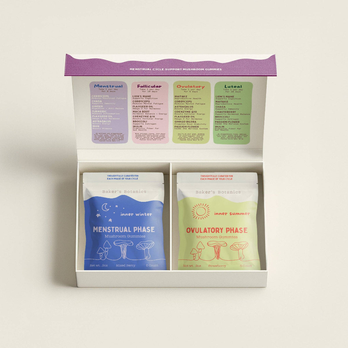 Menstrual Cycle Support Box by Baker's Botanics
