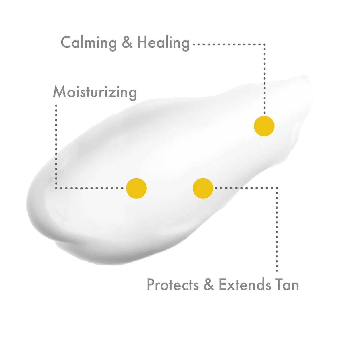 EVERYDAY REFRESHING AFTER SUN LOTION by Unsun Cosmetics