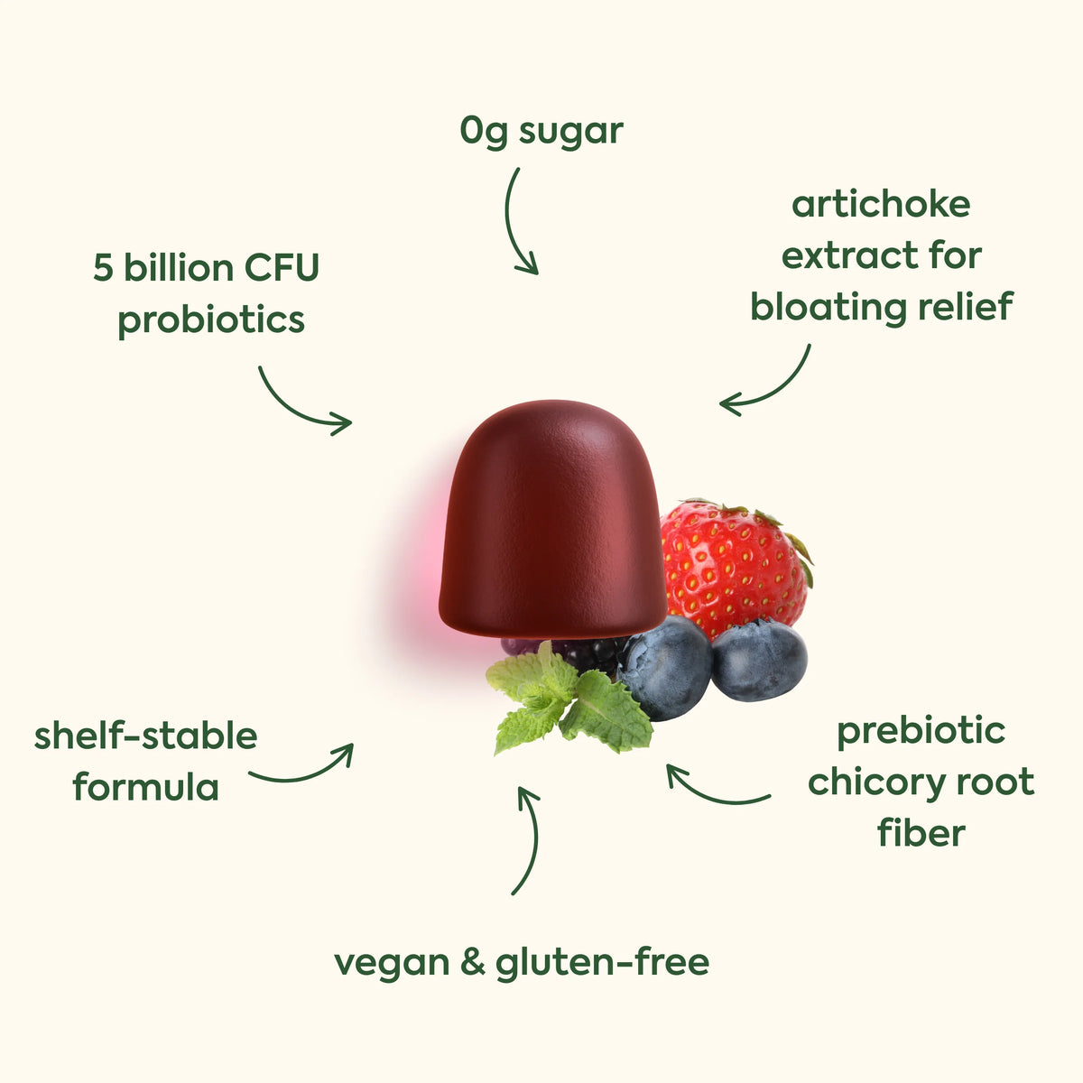 WonderBiome Gummies by Plant People