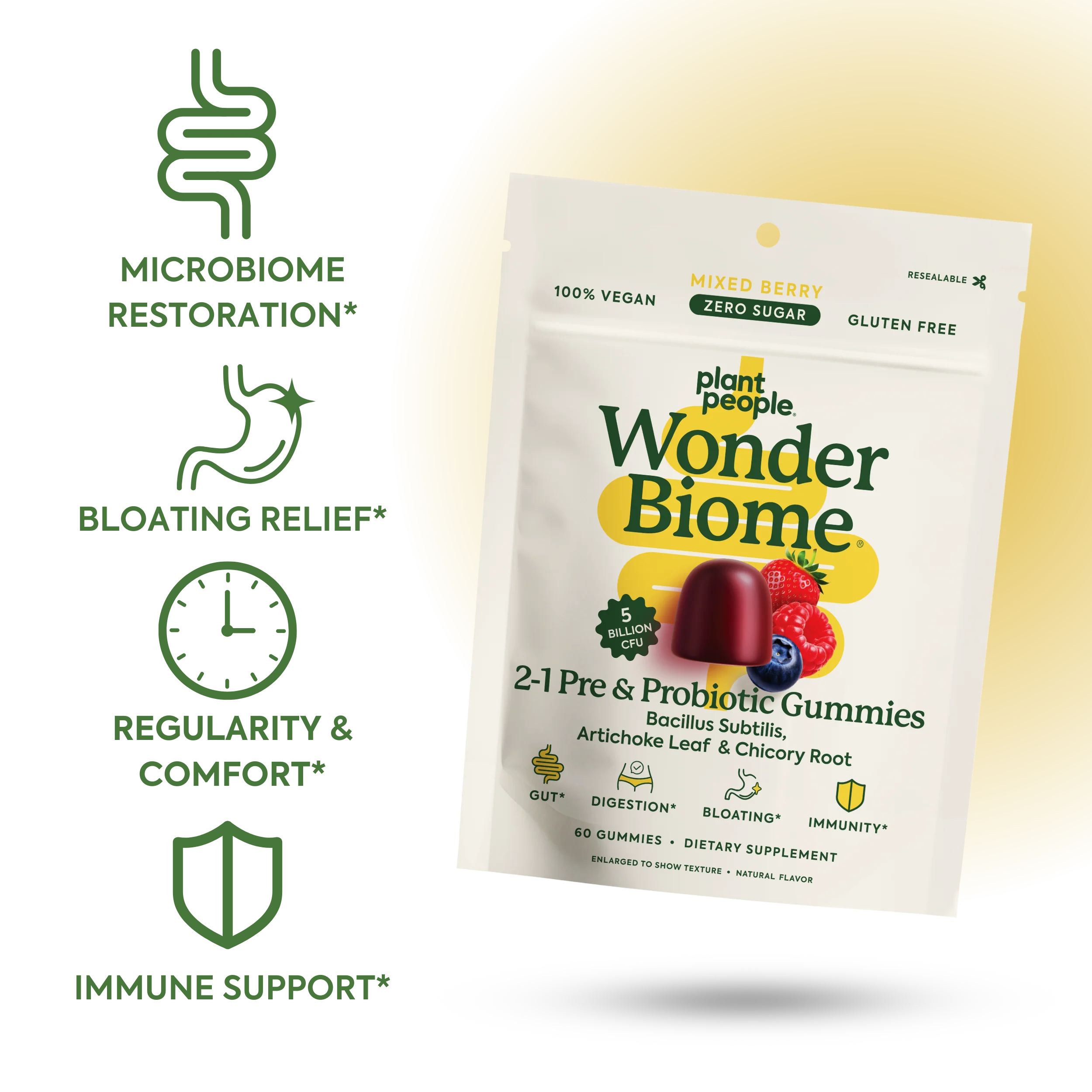 WonderBiome Gummies