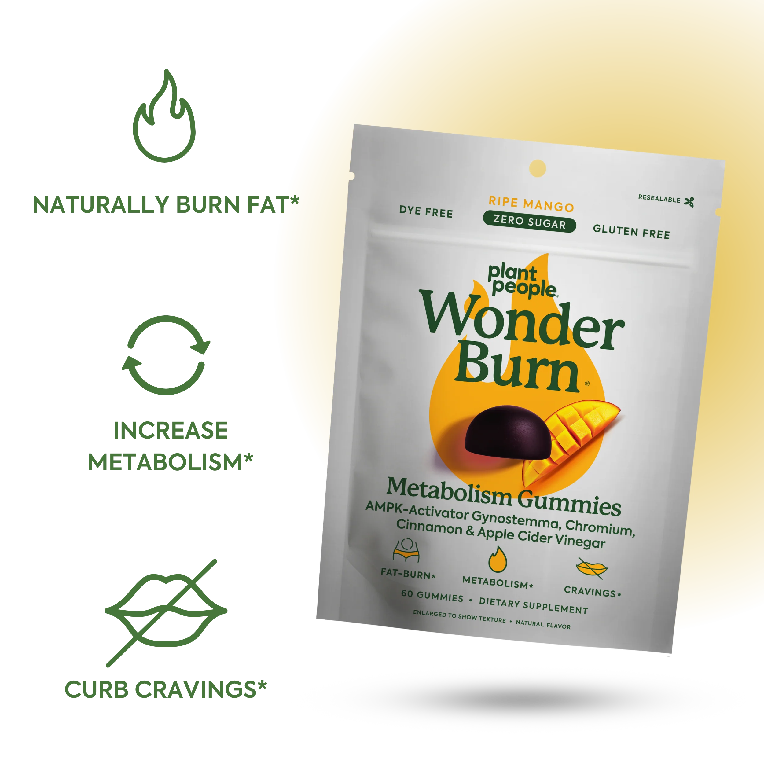 WonderBurn Gummies