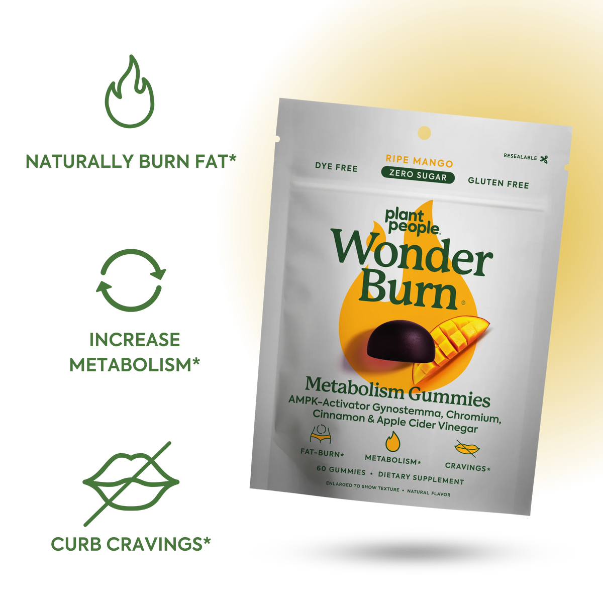 WonderBurn Gummies by Plant People