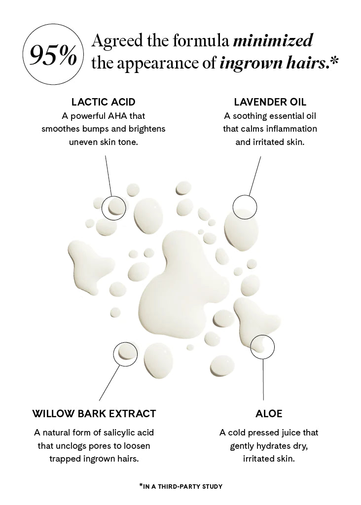 Ingrown Eliminator Serum by Fur