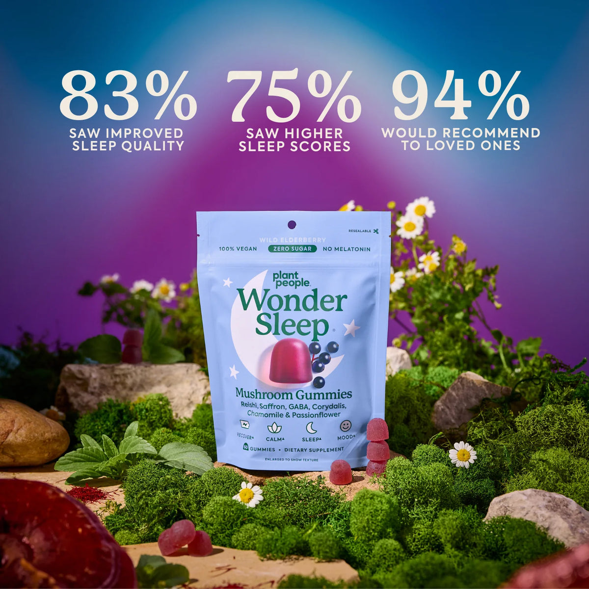 WonderSleep Mushroom Gummies by Plant People